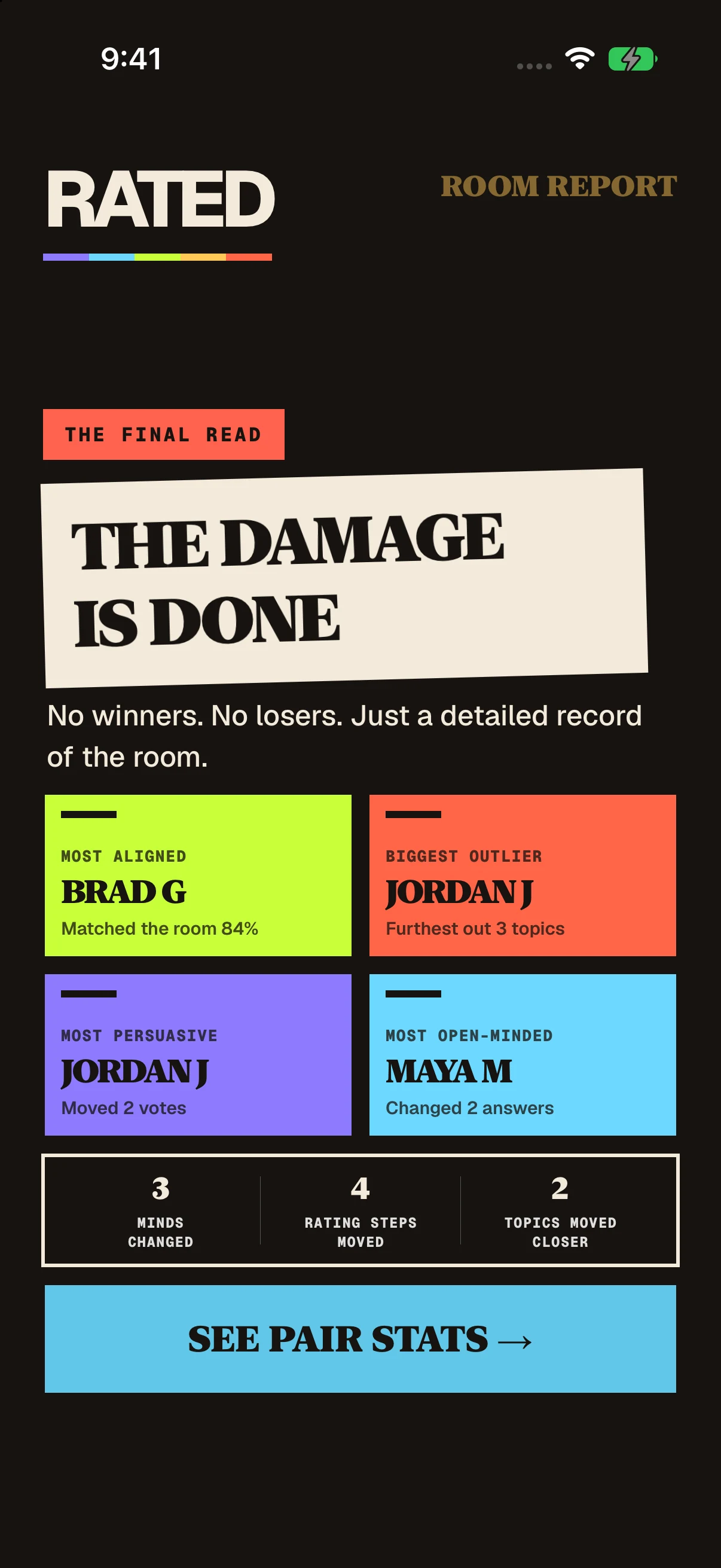 RATED room report with end-of-game awards and statistics